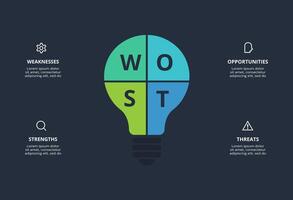 SWOT diagram with 4 steps, options, parts or processes. Template for web on a background. vector