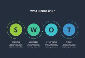 SWOT diagram with 4 steps, options, parts or processes. Template for web on a background. vector