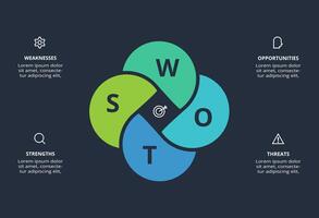 SWOT diagram with 4 steps, options, parts or processes. Template for web on a background. vector
