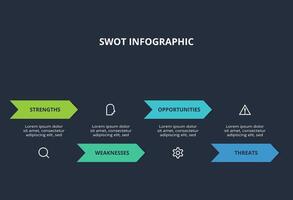 SWOT diagram with 4 steps, options, parts or processes. Template for web on a background. vector