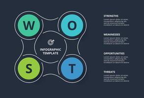 SWOT diagram with 4 steps, options, parts or processes. Template for web on a background. vector