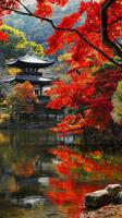 A tranquil pond reflecting the vibrant hues of autumn leaves photo