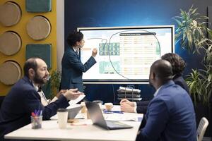 Business consultant gathering his staff members for a status update meeting in conference room, interactive presentation with the latest reports. Success metrics and key performance indicators. photo