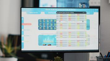 Stock portfolio on computer monitor containing collection of investment bonds, mutual funds, and other financial assets. Real time index indices showing stock demand surge on PC screen photo