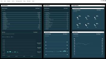 3D render of financial profit calculator application UI showing company revenue and expenses. Animation of accounting annual review showing assets liquidity profit margin and cash flow video