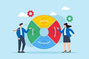 SWOT analysis, strategic planning tool, framework concept illustration. Business analyst organizing and examining strengths, weaknesses, opportunities, and threats quadrants vector