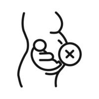 Abortion of fetus icon linear graphics set vector