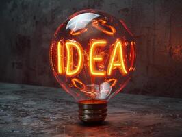 Light bulb with 3D letters IDEA. Creativity, ideas and innovation concept background. photo