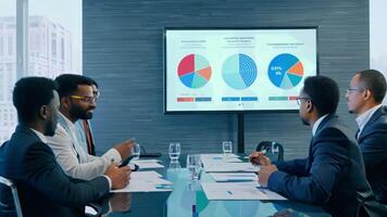 A team meeting with charts and graphs on a large screen, participants engaged in discussion. video