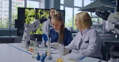 Future Chemists Scientist Students Doing Experiments In Classroom, Innovation And Science video