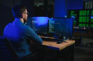programmer working at desk in office photo