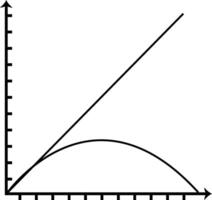 bar and column charts typically display data vector