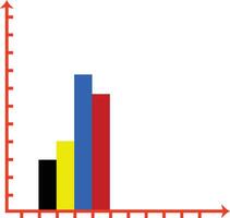bar and column charts typically display data vector