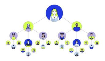 Hierarchy corporate 2D illustration concept. Company structure cartoon scene isolated on white. Staff employees leader. Flowchart network office workers metaphor abstract flat graphic vector