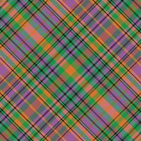 Tartan plaid pattern with texture. vector