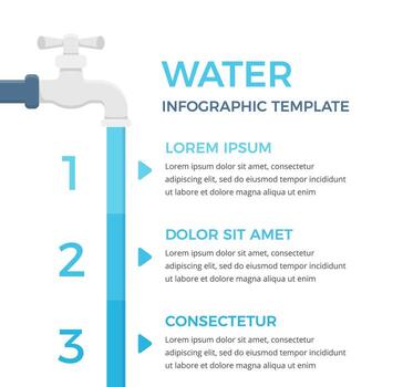 Infographic template with faucet and three elements with numbers and text vector