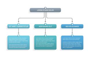 Flowchart with 3 levels vector