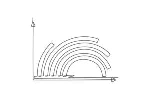 Statistics graph concept. Single line draw design graphic illustration. vector