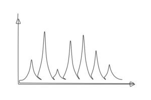 Statistics graph concept. Single line draw design graphic illustration. vector