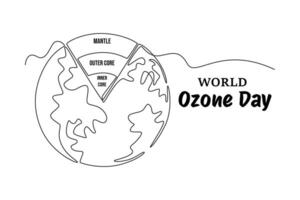 World Ozone Day concept. Single line draw design graphic illustration. vector