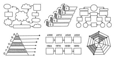 Hand drawn presentation charts. Sketch business step, pyramid and timeline diagrams, mind map, flow and radar chart set. vector