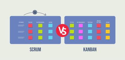 Scrum versus kanban board. Comparison of Agile methodologies, project management frameworks side by side illustration vector