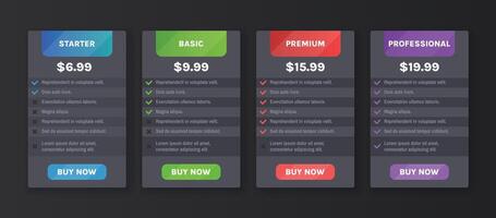 Price comparison layout. Tariff tier, pricing table with options for Starter, Basic, Premium and Professional subscription plans. Dark mode template. Business comparative tab checklist vector