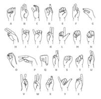 Deaf-mute language alphabet. Learning sign language hand gestures continuous one line educational illustration set vector