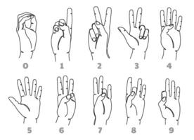 One line counting fingers. Hands gesture numbers from zero to nine, sign language and simple mathematics icon set vector