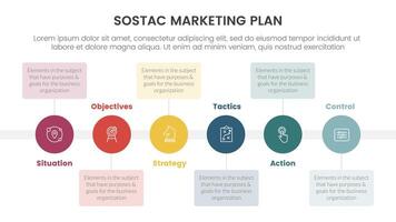 sostac digital marketing plan infographic 6 point stage template with timeline small circle balance right direction for slide presentation vector
