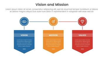 business vision mission and values analysis tool framework infographic with badge box and circle connected 3 point stages for slide presentation vector
