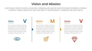 business vision mission and values analysis tool framework infographic with column description arrow outline 3 point stages for slide presentation vector