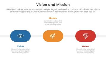business vision mission and values analysis tool framework infographic with round shape timeline 3 point stages for slide presentation vector