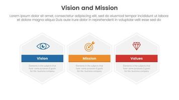 business vision mission and values analysis tool framework infographic with big circle horizontal 3 point stages for slide presentation vector