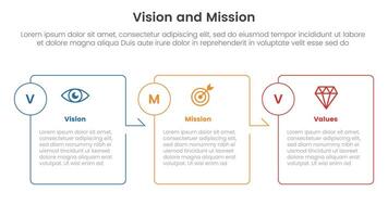 business vision mission and values analysis tool framework infographic with box outline arrow right direction 3 point stages for slide presentation vector