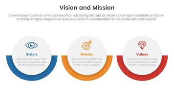 business vision mission and values analysis tool framework infographic with big circle horizontal layout 3 point stages for slide presentation vector