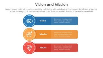 business vision mission and values analysis tool framework infographic with long rectangle box with circle badge 3 point stages for slide presentation vector