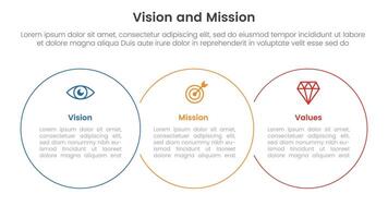 business vision mission and values analysis tool framework infographic with big circle outline union 3 point stages for slide presentation vector