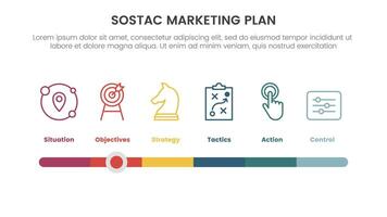 sostac digital marketing plan infographic 6 point stage template with timeline style bar slide horizontal for slide presentation vector