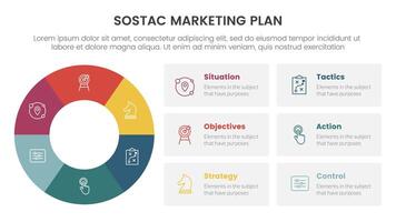 sostac digital marketing plan infographic 6 point stage template with big circle on left column with box table description for slide presentation vector