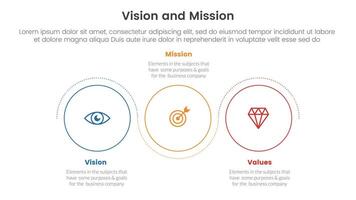 business vision mission and values analysis tool framework infographic with outline circle circular wave 3 point stages for slide presentation vector