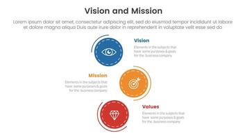 business vision mission and values analysis tool framework infographic with vertical circle direction 3 point stages for slide presentation vector