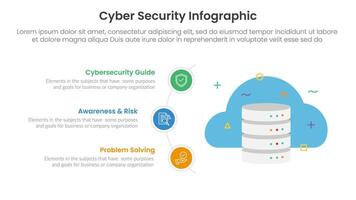 cybersecurity technology infographic template banner with cloud server data with half circle line on left side with 3 point list information for slide presentation vector