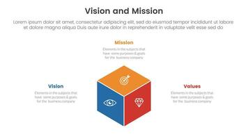 business vision mission and values analysis tool framework infographic with 3d box shape 3 point stages for slide presentation vector