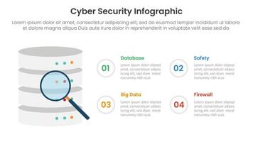 cybersecurity technology infographic template banner with server data analysis with magnifying zoom with 4 point list information for slide presentation vector