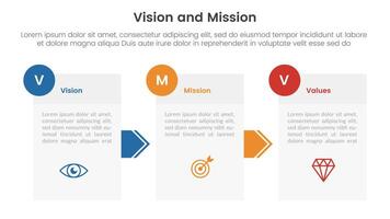 business vision mission and values analysis tool framework infographic with box information and arrow 3 point stages for slide presentation vector