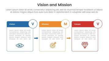 business vision mission and values analysis tool framework infographic with box outline and badge arrow 3 point stages for slide presentation vector