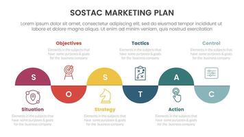sostac digital marketing plan infographic 6 point stage template with half circle timeline reverse style for slide presentation vector