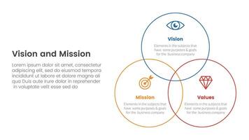 business vision mission and values analysis tool framework infographic with big circle outline joined 3 point stages for slide presentation vector