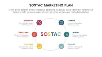 sostac digital marketing plan infographic 6 point stage template with small circle circular on outline shape for slide presentation vector